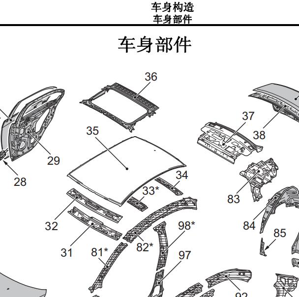 2009-2011年三菱翼神车身外观分解图