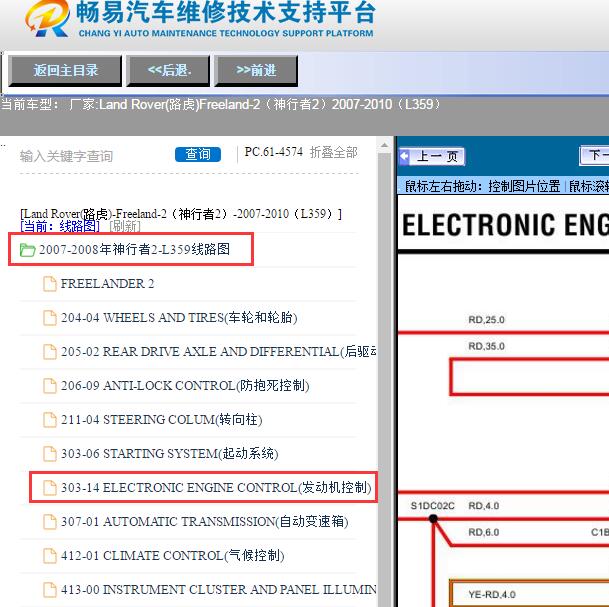2007年路虎神行者2发动机电路图