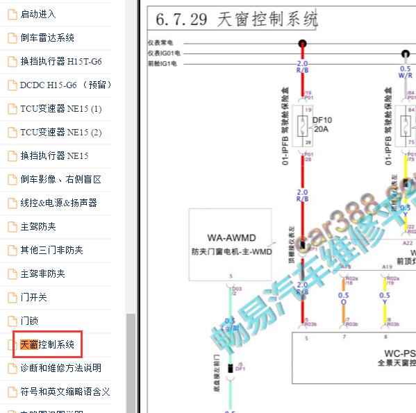 2021年长安CS55 PIUS天窗电路图
