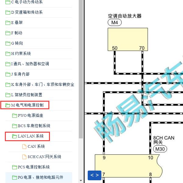 2021-2022年东风日产轩逸（Sylphy）新蓝鸟CAN电路图.
