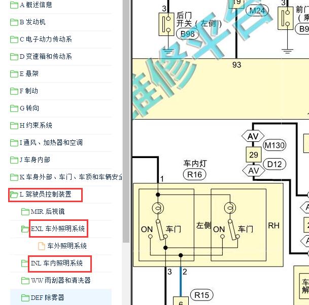 2021-2022年东风日产轩逸（Sylphy）新蓝鸟车灯电路图