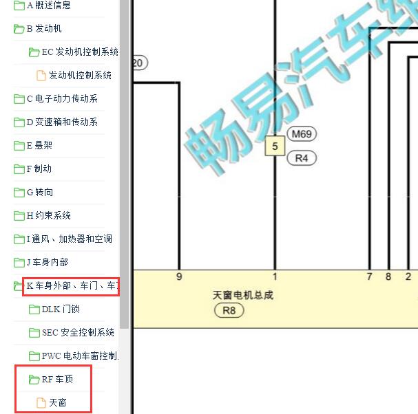 2021-2022年东风日产轩逸（Sylphy）新蓝鸟天窗电路图