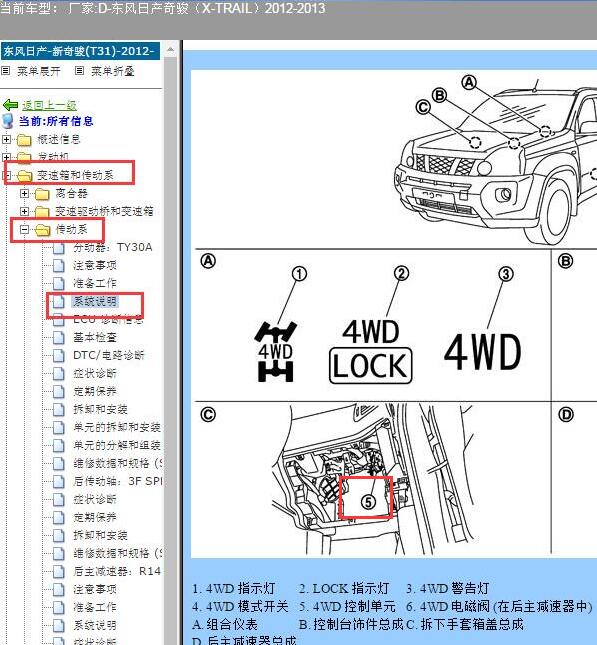 2012年日产奇骏四驱模块位置
