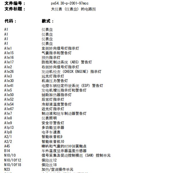 2012年奔驰斯玛特仪表电路图