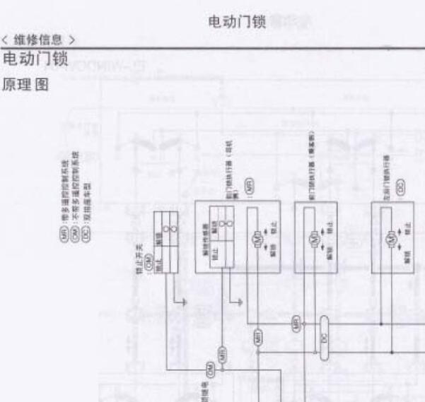 2010年日产NP300中控门锁电路图
