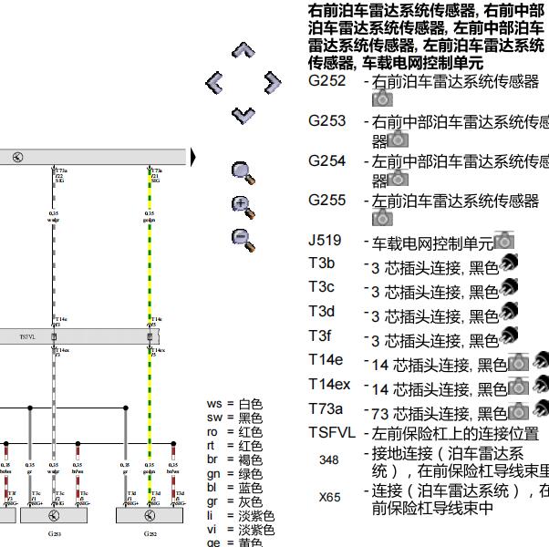 2021年奥迪A6L雷达电路图