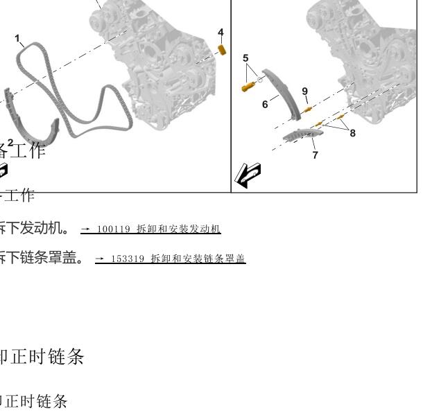 2016年保时捷帕拉梅拉正时资料
