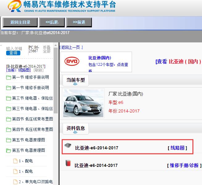 2015年比亚迪E6电路图