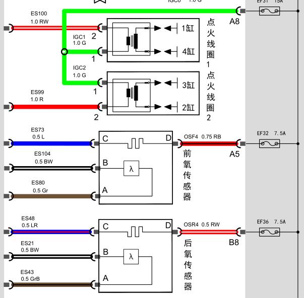 2015年长安新卡JL473Q发动机点火线圈电路图