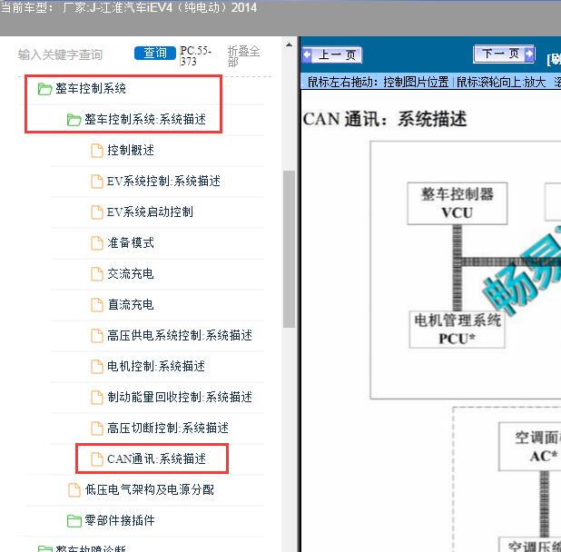2014年江淮汽车-iEV4（纯电动）网络图