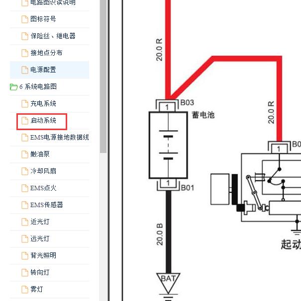 2018-2019年江淮瑞风R3 起动电路图