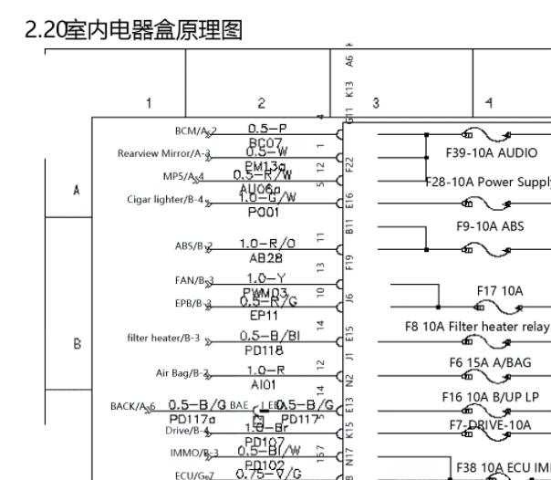 2020年江淮帅铃T8 Pro保险丝盒电路图