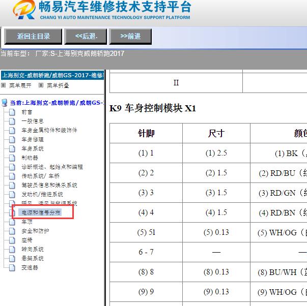 2017年上海别克-威朗轿跑车身电脑针脚定义
