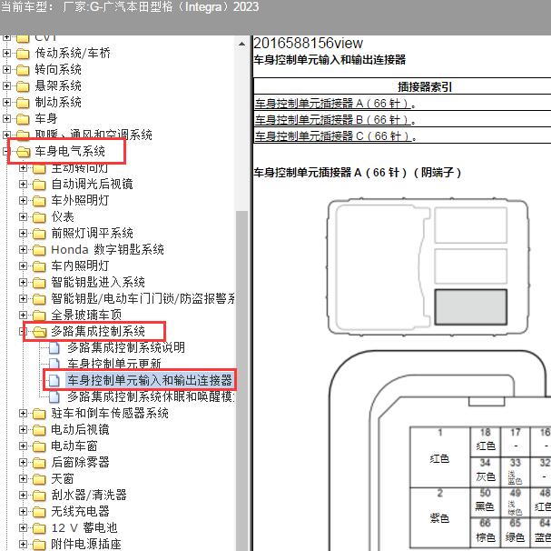 2023年广汽本田-型格（Integra）车身模块针脚