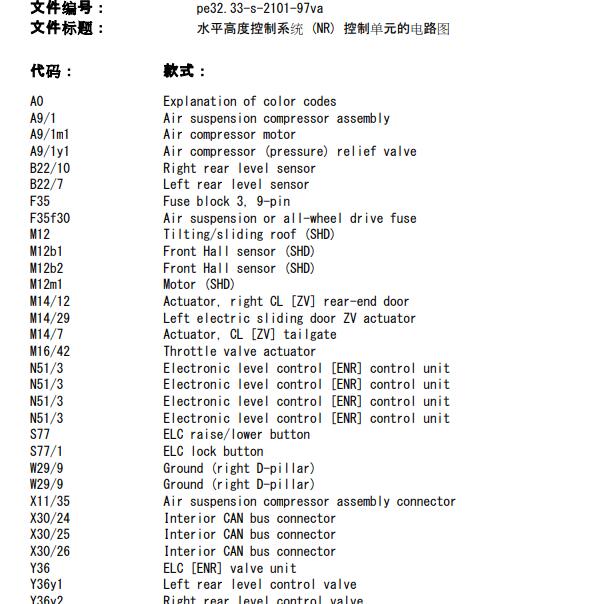 2004年奔驰唯雅诺 空气悬架系统电路图
