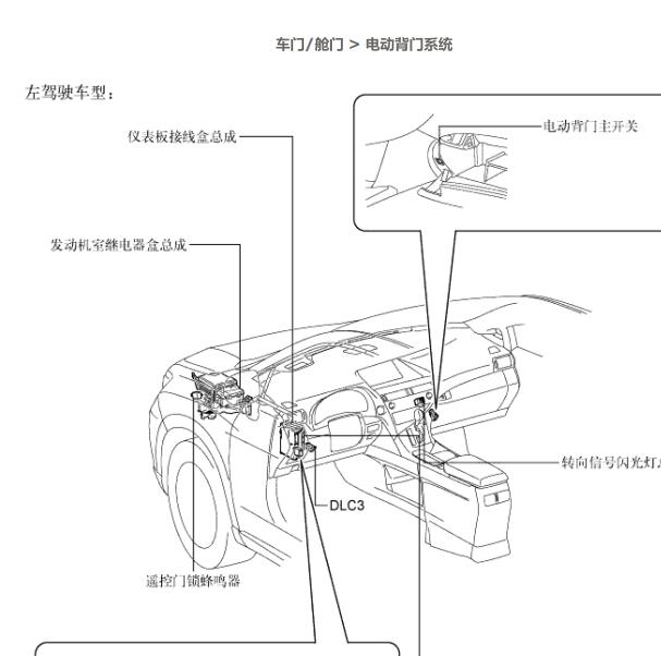 2010年雷克萨斯RX270 尾门维修手册.