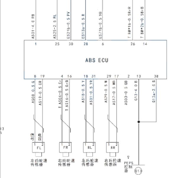 广汽吉奥 ABS电路图