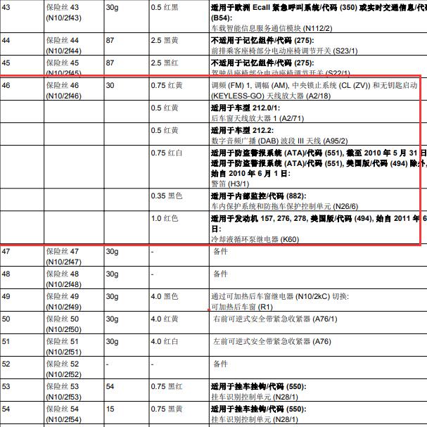2010年奔驰E300 行李箱保险46号保险说明