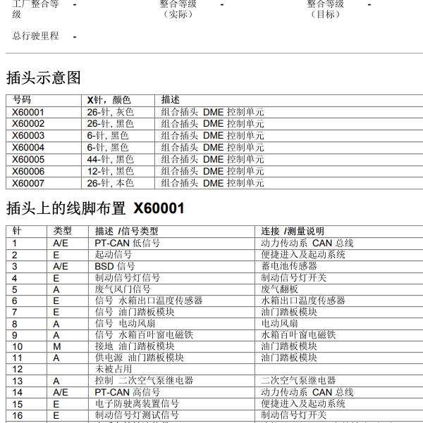 2006年宝马523 N52发动机电脑针脚