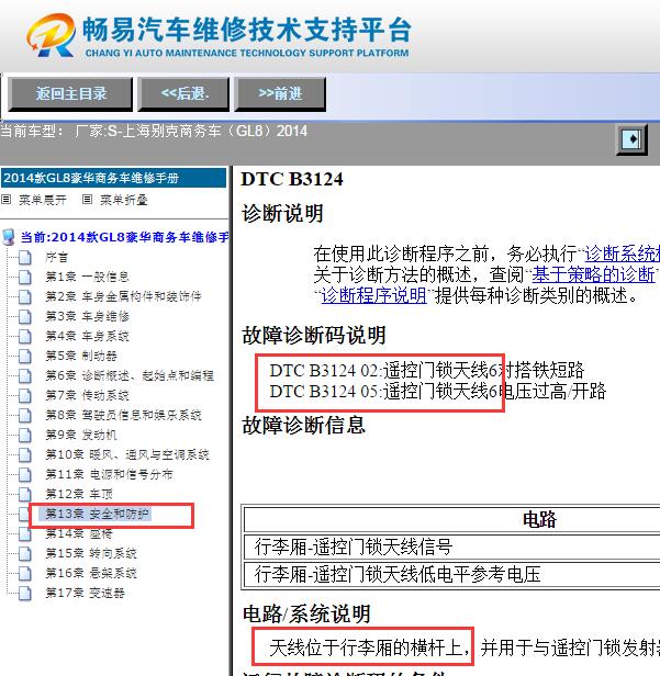 2014年别克GL8无钥匙进入天线6位置