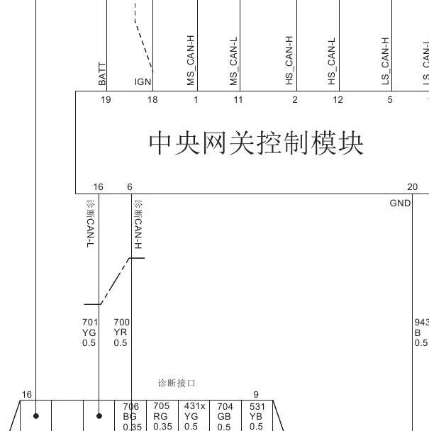 2016年长城哈弗H8 网关诊断电路图