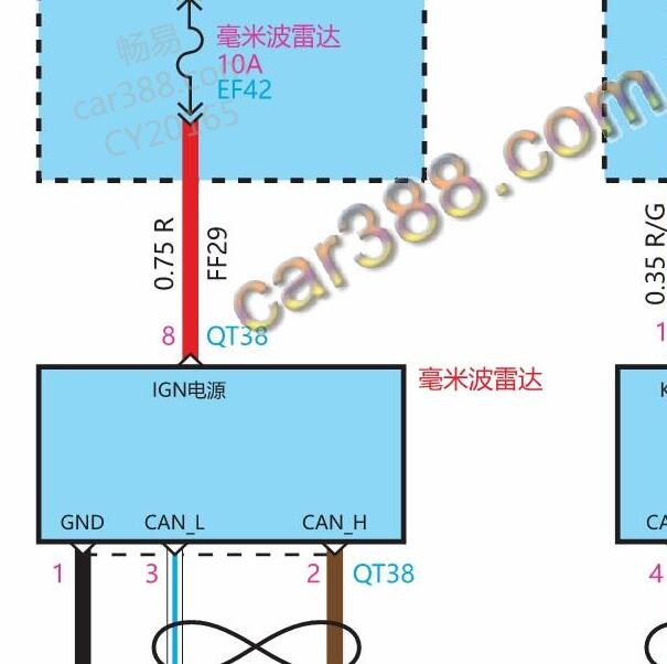 2020-2021年理想 ONE毫米波雷达电路图