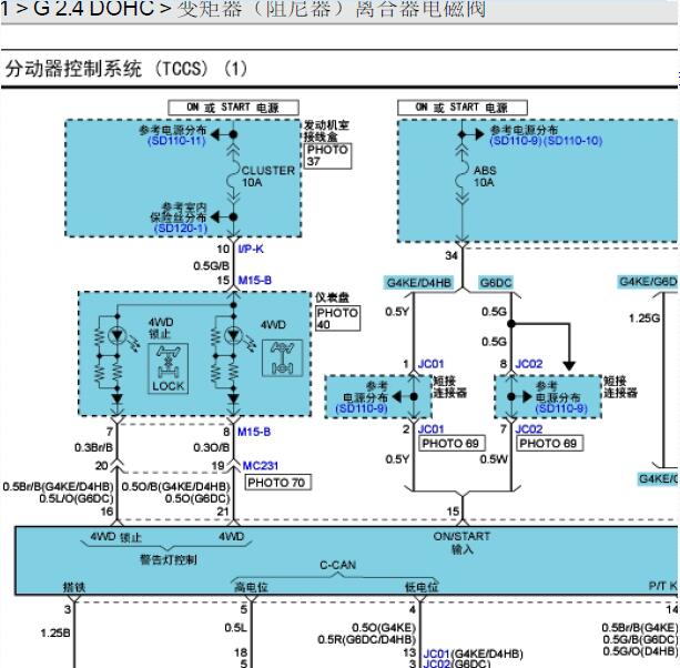 2011年现代圣达菲四驱电路图