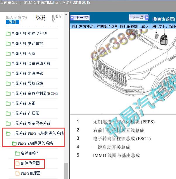 2018年长丰猎豹-Mattu（迈途）PEPS位置图