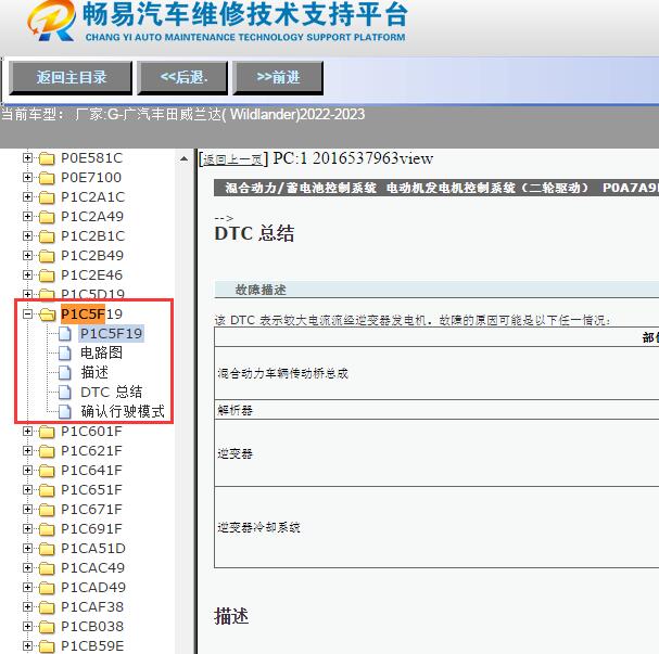 2022年丰田威兰达故障码P1C5F19维修手册