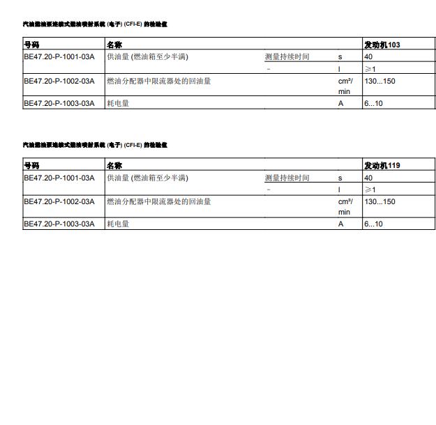 2008年奔驰GLK200 发动机燃油泵检测值