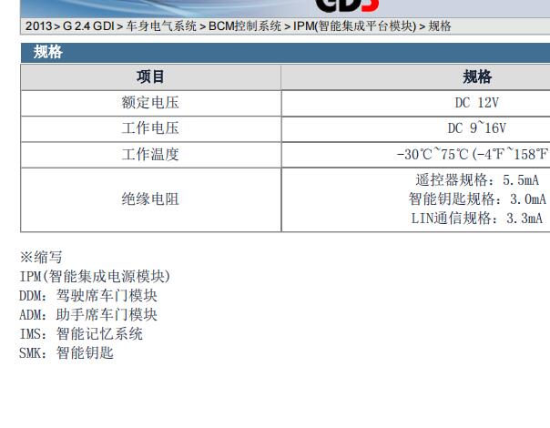 2013年起亚索兰托车身电脑和智能钥匙系统维修手册