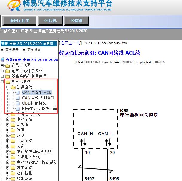 2018年上海通用五菱-宏光S3通讯电路图