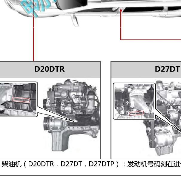 2013-2015年双龙雷斯特 发动机号位置.