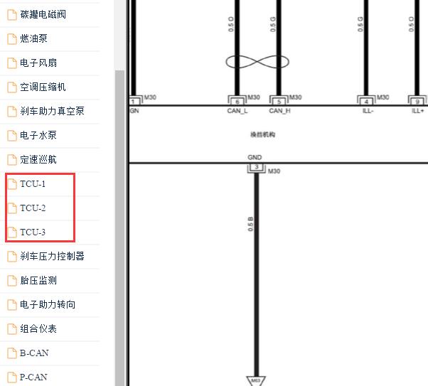 2013年江淮瑞风M5变速箱电路图
