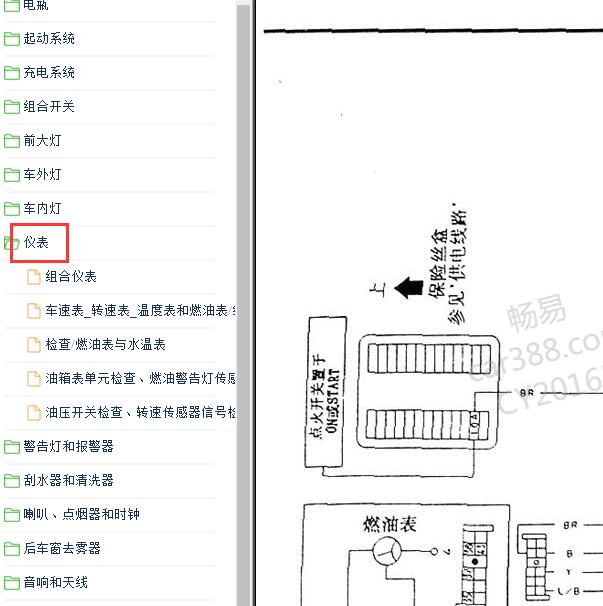 2003-2004年日产蓝鸟仪表资料