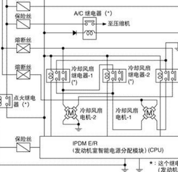 2004年日产天籁冷却风扇电路图