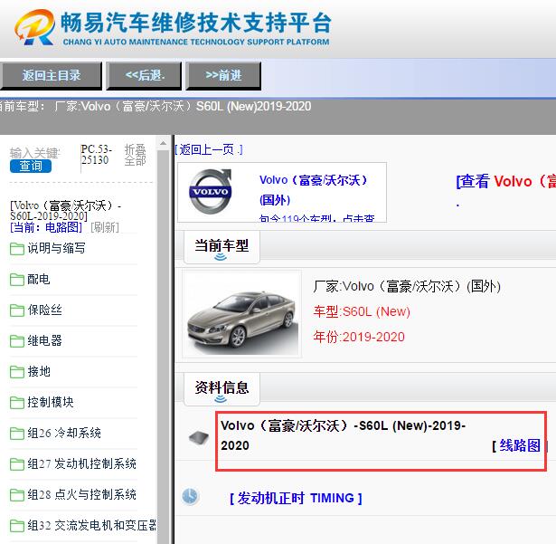 2019-2020年沃尔沃S60电路图
