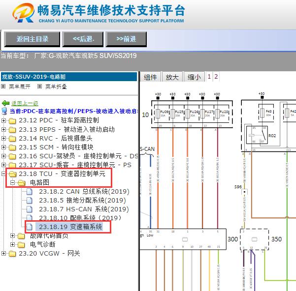 2019年观致5SUV 5S变速箱电路图 2019年观致5SUV 5S变速箱电路图