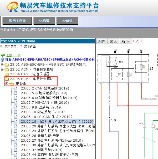 2019年观致5SUV 5S车身电路图