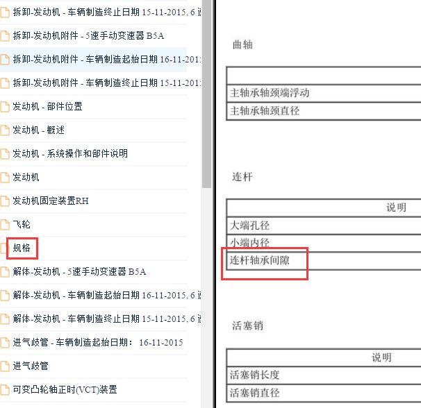 2014-2016年福特福睿斯连杆轴间隙