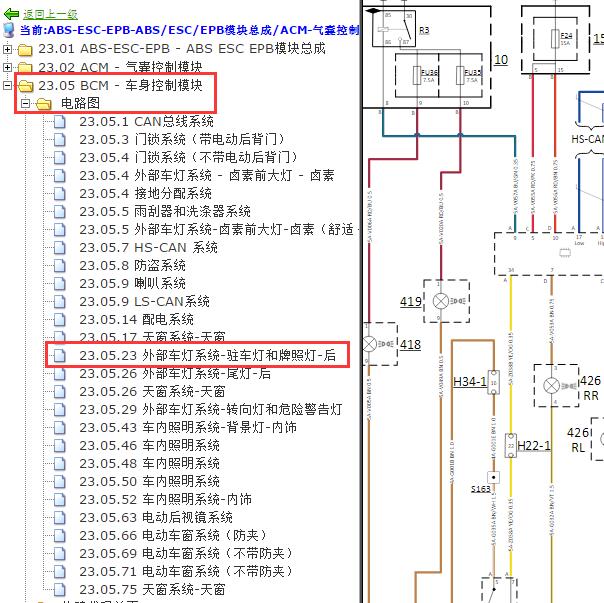 2018年观致5 SUV 5S刹车灯电路图