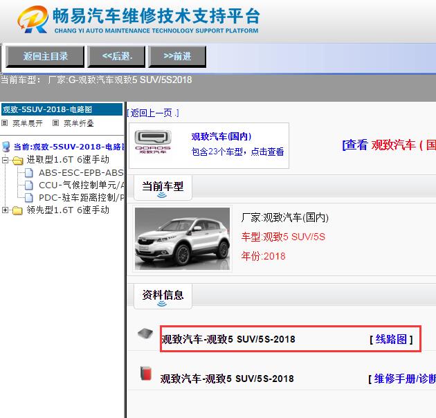 2018年观致5 SUV 5S电路图