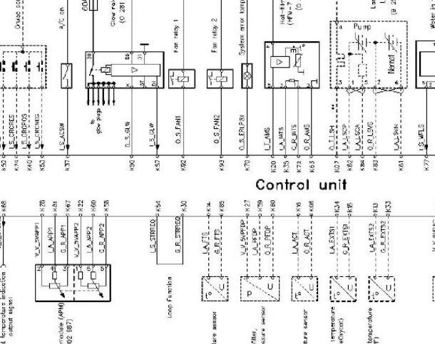 EDC17电脑电路图和针脚资料