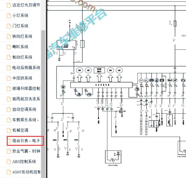 2017年黄海N1里程表电路图
