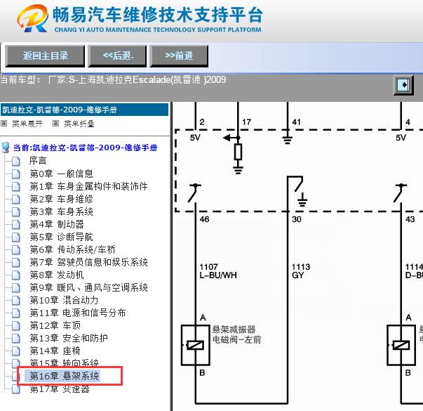 2009年凯迪拉克凯雷德悬架电路图