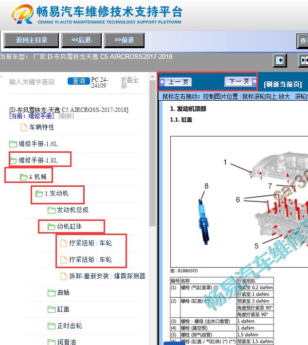 2017-2018年雪铁龙天逸发动机扭矩资料