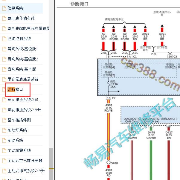 2017年阿尔法罗密欧OBD诊断接口电路图