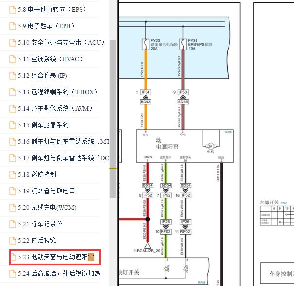 2020-2021年陆风荣曜天窗遮阳帘电路图