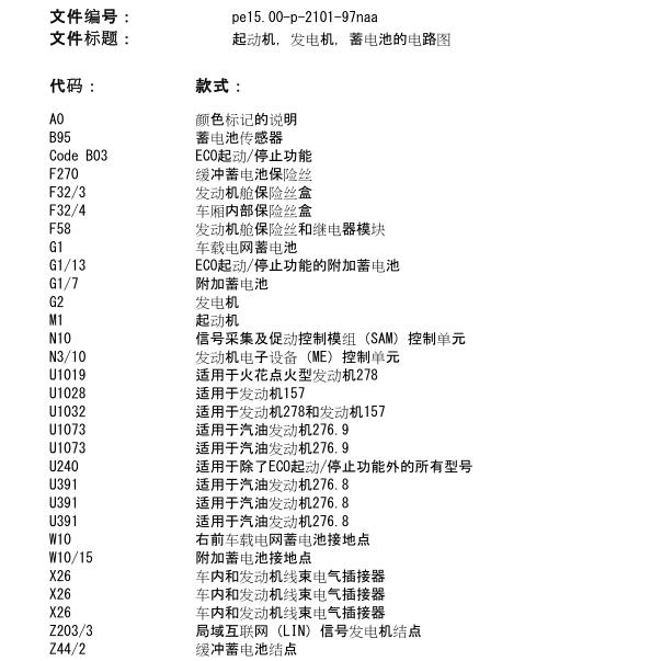 2018年奔驰GLE450起动电路图