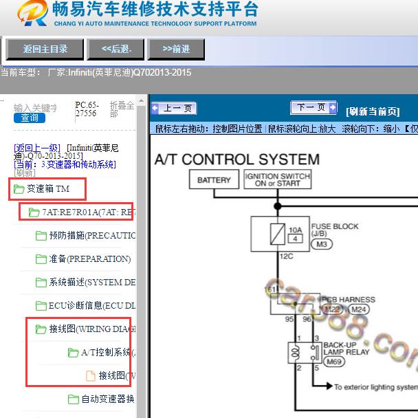 2014年英菲尼迪Q70自动变速箱电路图